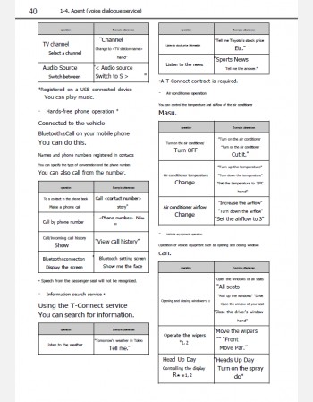 toyota corolla 2022 2023 & 2024 navigation & multimedia system manual in english